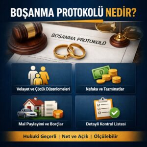 Boşanma protokolü nedir infografiği: velayet ve çocuk düzenlemeleri, nafaka ve tazminatlar, mal paylaşımı ve borçlar, kontrol listesi
